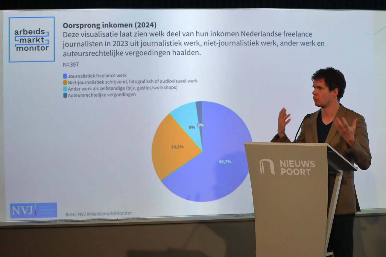 250115-NVJ-WilmarDik-020