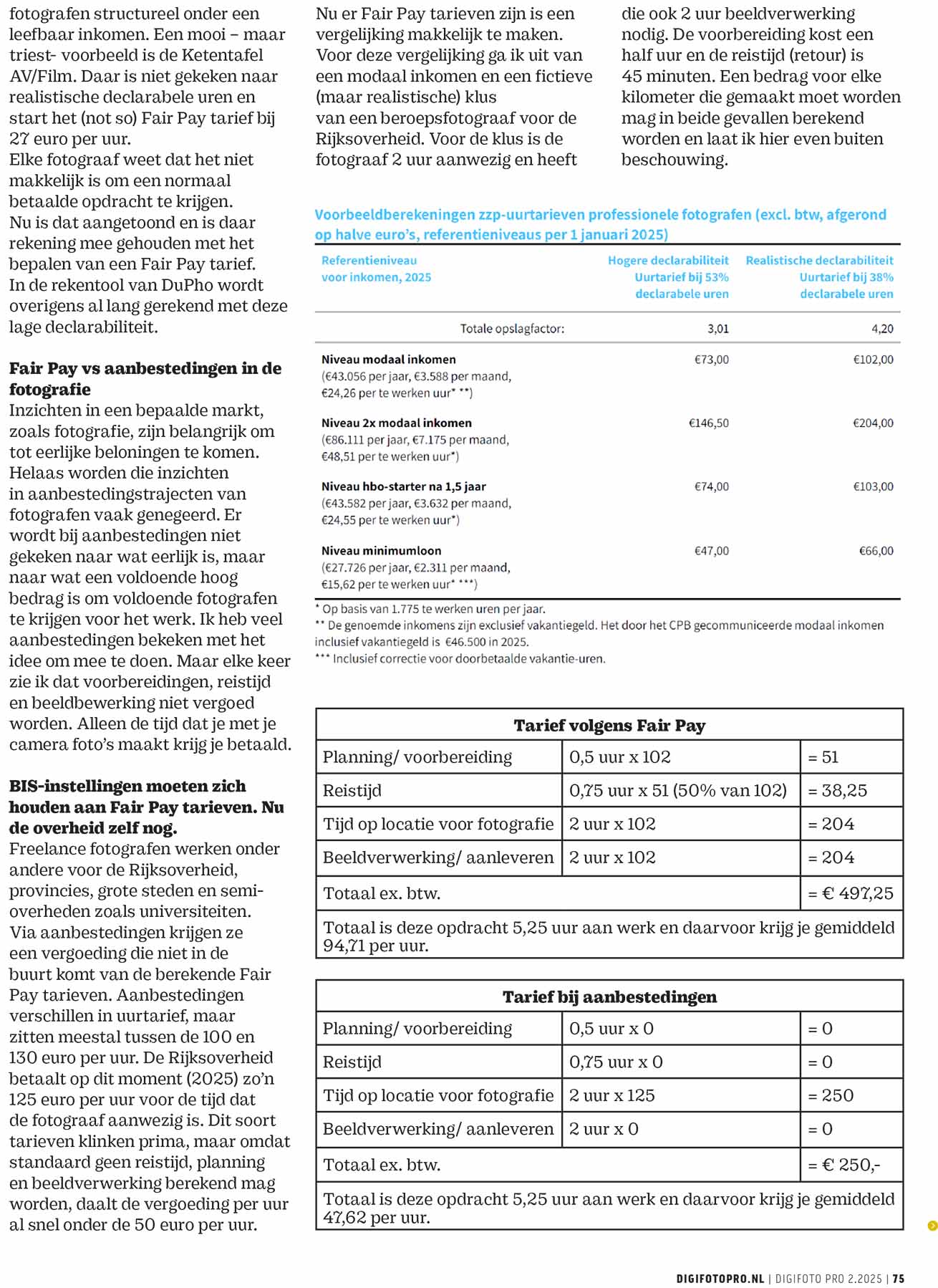 aanbesteding fotografie en Fair Pay