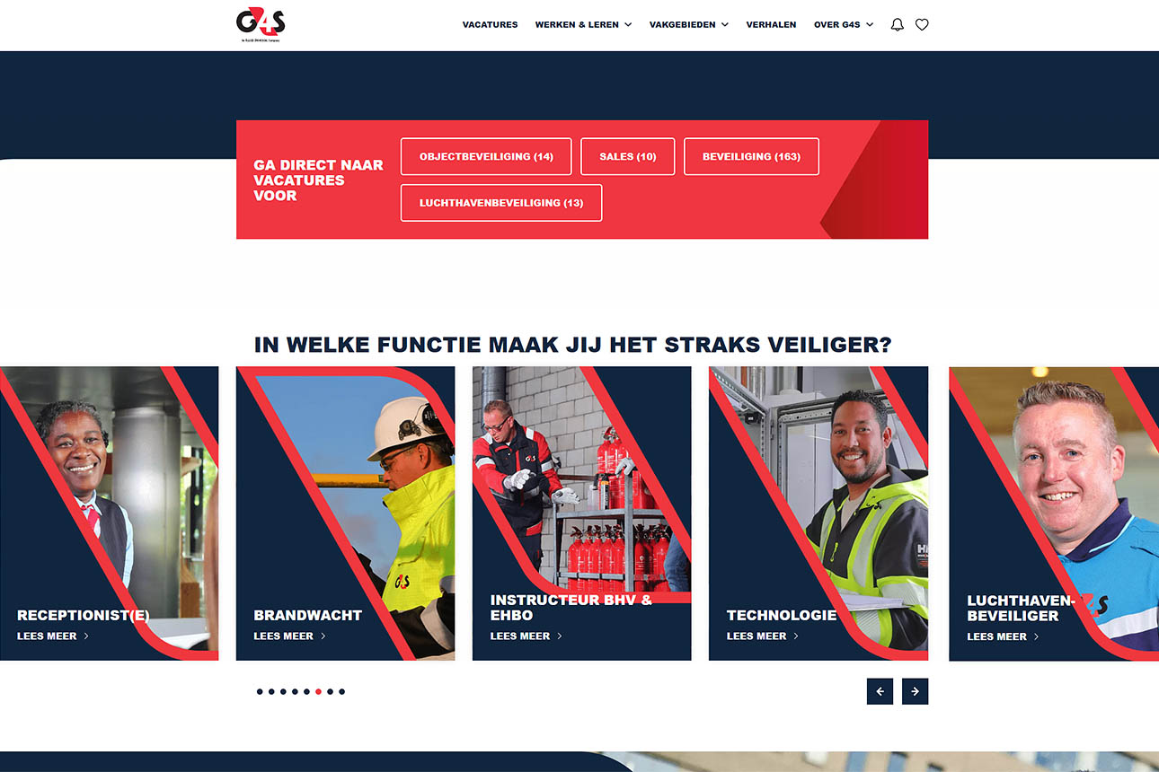beveiliging fotografie werken bij